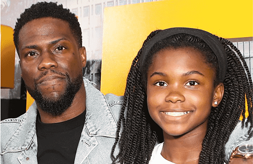 Kevin Hart Recalls Discussing Infidelity With Daughter, Will Smith Announces And More• EBONY