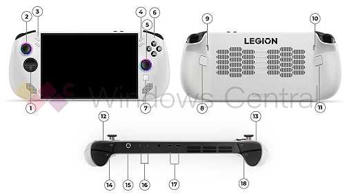 Lenovo’s next PC gaming handheld glimpsed in online leak | TechCrunch