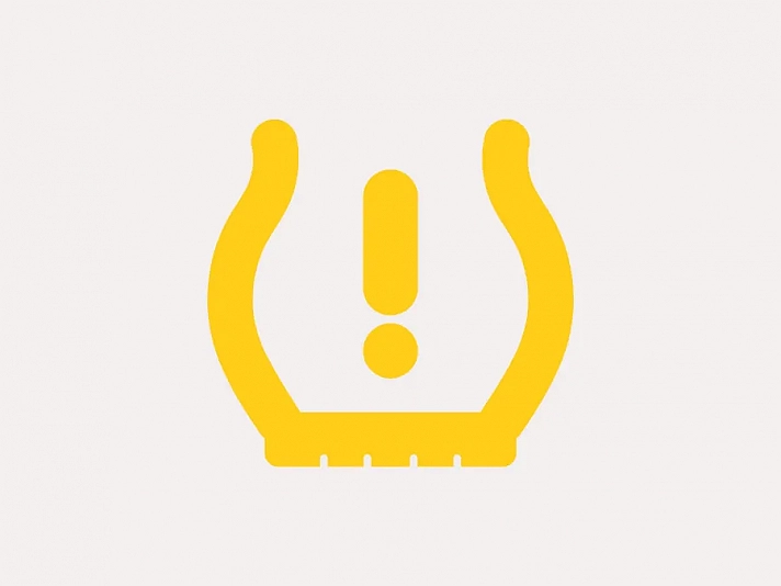 How Well Do You Know Symbols?