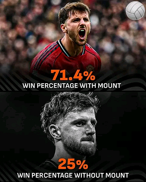 Mason Mount has become ✨ essential ✨ for Man UtdREMINDER