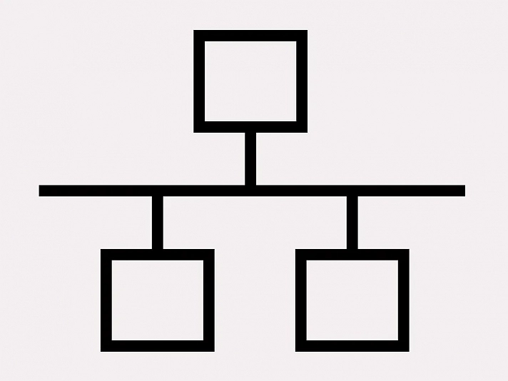 How Well Do You Know Symbols?