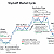 Post: The Price Cycle — How Markets REALLY MoveIf you feel price movements look confusing, here’s...